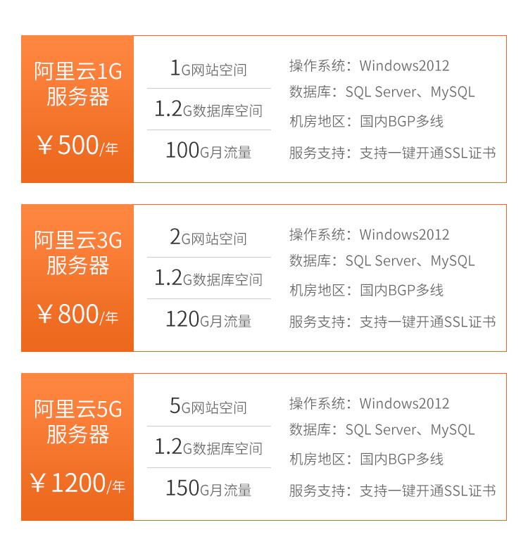 煙臺網(wǎng)絡推廣公司