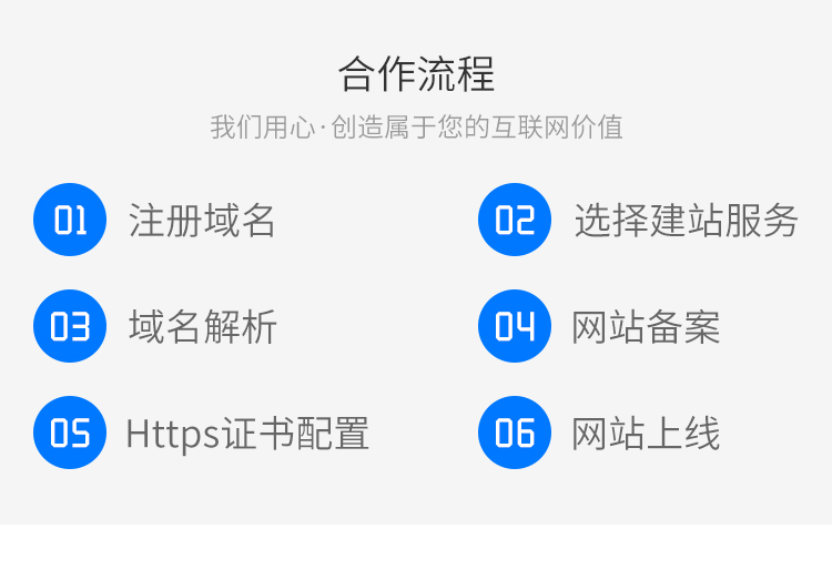 煙臺新聞軟文推廣
