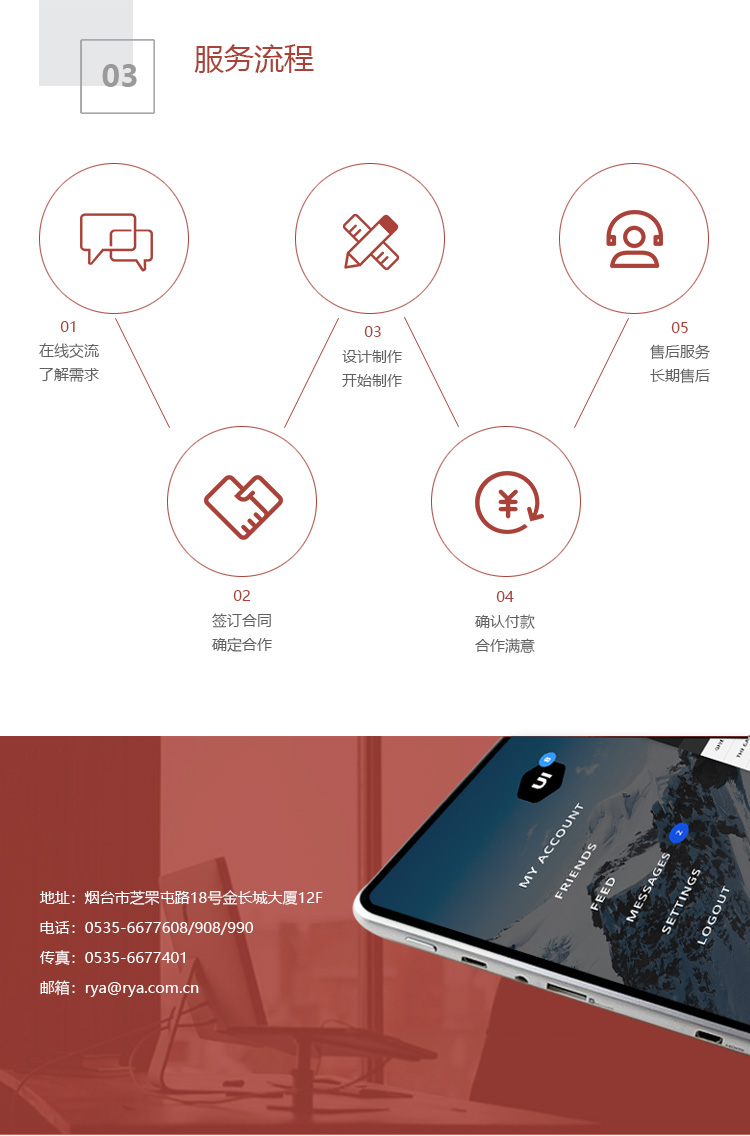 煙臺(tái)手機(jī)軟件開(kāi)發(fā)